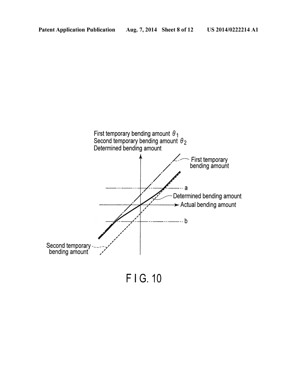 BENDING OPERATION SYSTEM - diagram, schematic, and image 09