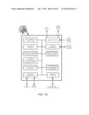 THERMOSTAT USER INTERFACE diagram and image