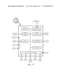 THERMOSTAT USER INTERFACE diagram and image