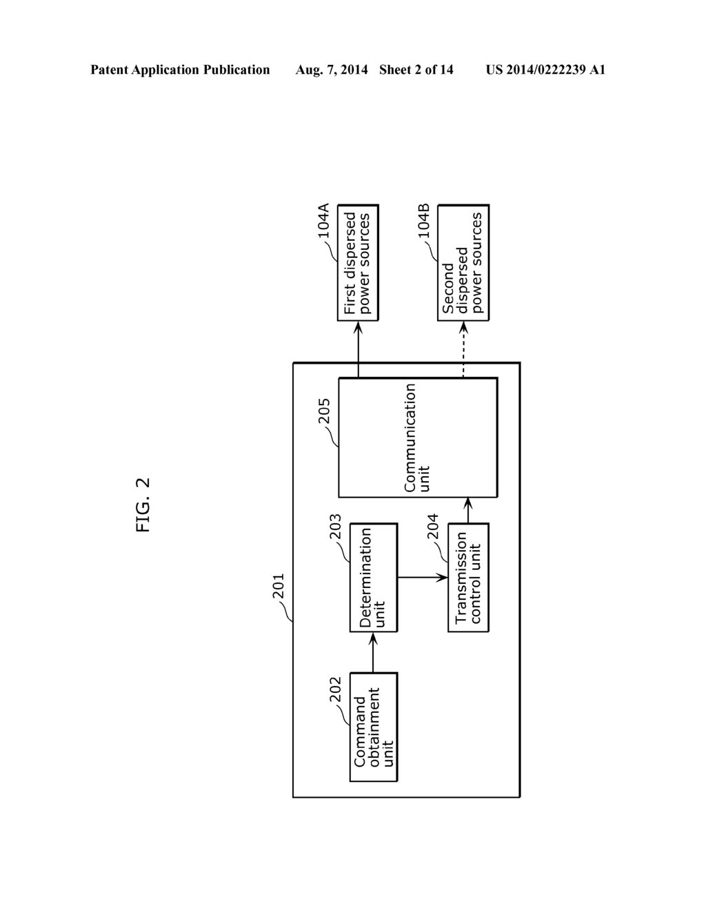 METHOD OF CONTROLLING FREQUENCY, FREQUENCY CONTROL SYSTEM, FREQUENCY     CONTROL APPARATUS, AND PROGRAM - diagram, schematic, and image 03