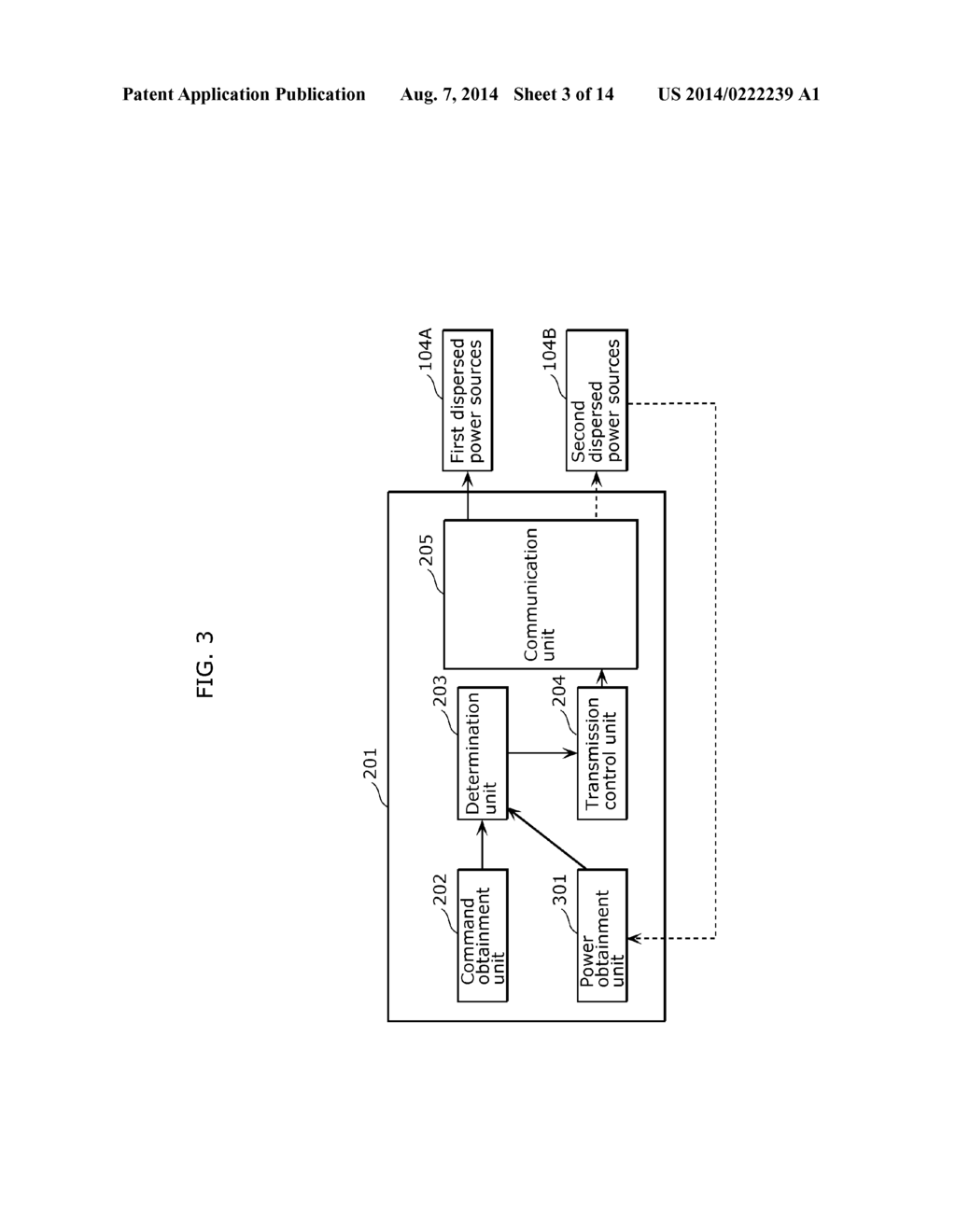 METHOD OF CONTROLLING FREQUENCY, FREQUENCY CONTROL SYSTEM, FREQUENCY     CONTROL APPARATUS, AND PROGRAM - diagram, schematic, and image 04