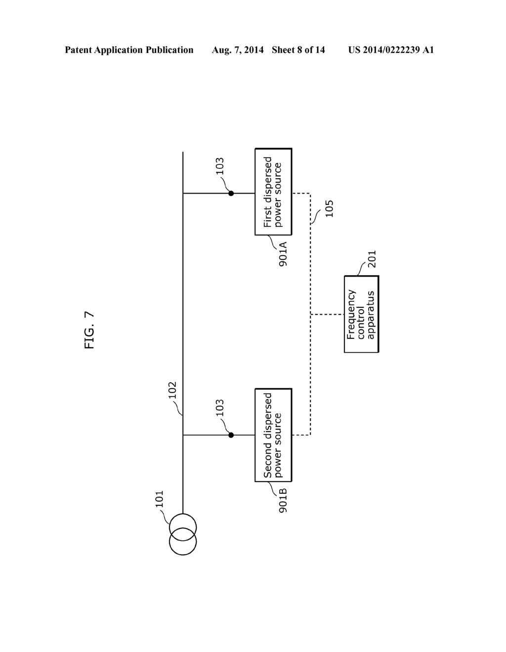 METHOD OF CONTROLLING FREQUENCY, FREQUENCY CONTROL SYSTEM, FREQUENCY     CONTROL APPARATUS, AND PROGRAM - diagram, schematic, and image 09