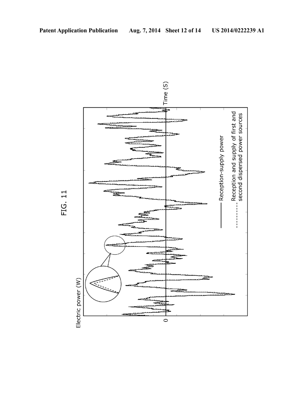 METHOD OF CONTROLLING FREQUENCY, FREQUENCY CONTROL SYSTEM, FREQUENCY     CONTROL APPARATUS, AND PROGRAM - diagram, schematic, and image 13