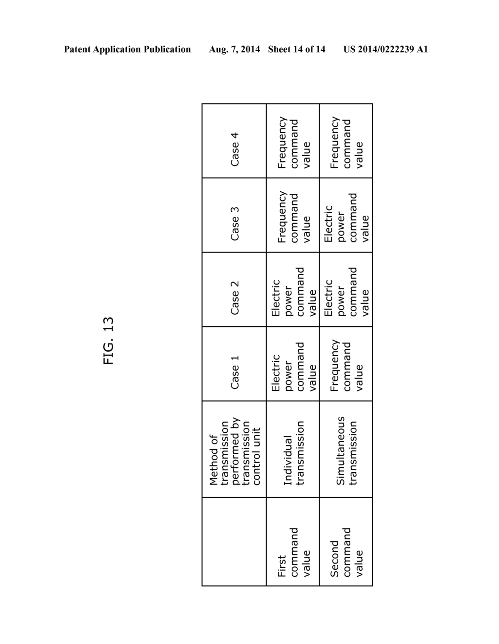 METHOD OF CONTROLLING FREQUENCY, FREQUENCY CONTROL SYSTEM, FREQUENCY     CONTROL APPARATUS, AND PROGRAM - diagram, schematic, and image 15