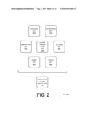 UNOCCUPIED FLYING VEHICLE (UFV) COORDINATION diagram and image