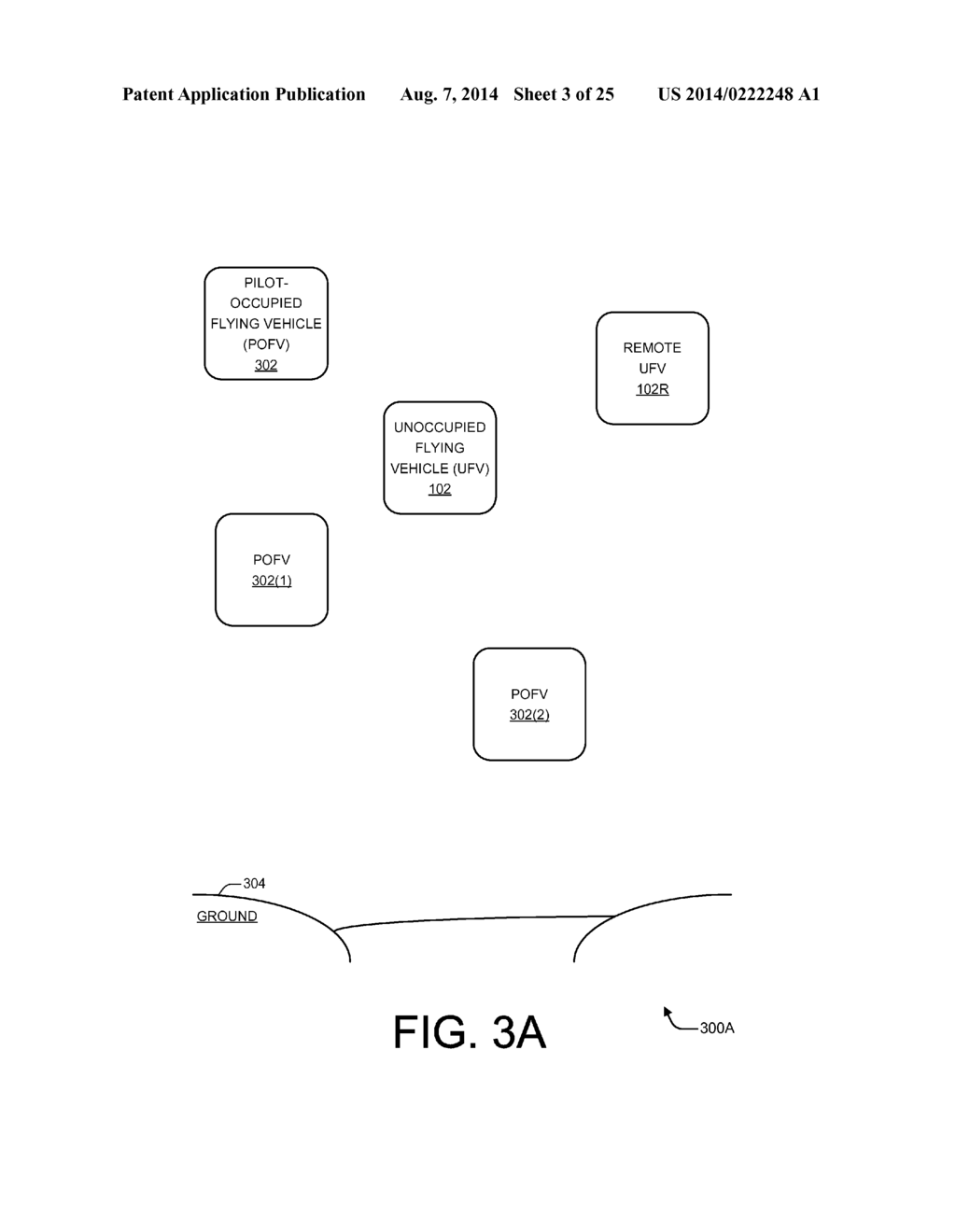 UNOCCUPIED FLYING VEHICLE (UFV) COORDINATION - diagram, schematic, and image 04