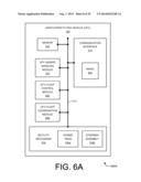 UNOCCUPIED FLYING VEHICLE (UFV) COORDINATION diagram and image