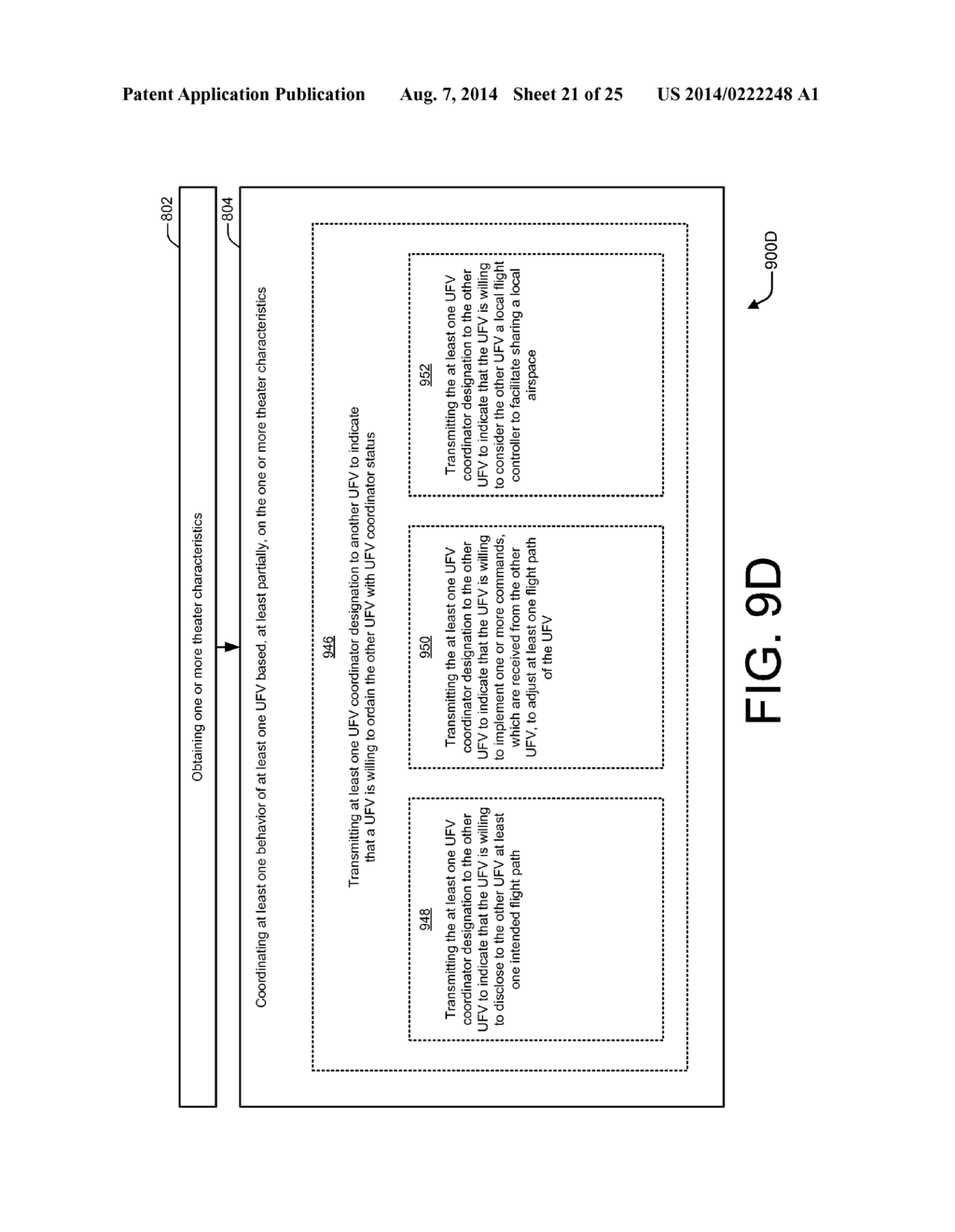 UNOCCUPIED FLYING VEHICLE (UFV) COORDINATION - diagram, schematic, and image 22