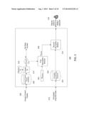 LOCATION BASED ACCESS CONTROL OF MATERIAL TRANSPORTATION VEHICLE RESOURCES diagram and image