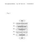 VEHICLE CONTROL SYSTEM diagram and image