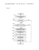 VEHICLE CONTROL SYSTEM diagram and image