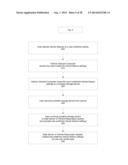 Systems For a Shared Vehicle diagram and image