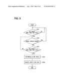 VEHICLE SAFETY CONTROL SYSTEM diagram and image