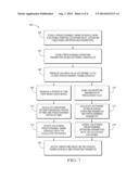 METHOD OF CONTROLLING FLUID PRESSURE-ACTUATED SWITCHING COMPONENT AND     CONTROL SYSTEM FOR SAME diagram and image