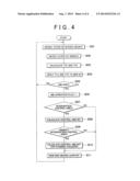 DRIVING SUPPORT DEVICE AND DRIVING SUPPORT METHOD diagram and image