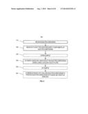 ELECTROCARDIOGRAM BASELINE REMOVAL diagram and image