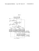 APPARATUS AND METHOD FOR MANAGING BATTERY APPLICATION ENVIRONMENT AND     USAGE HISTORY diagram and image