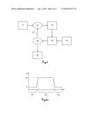 DYNAMICAL MONITORING OF A COORDINATE MEASURING MACHINE USING RECURSIVE     FILTERING diagram and image