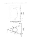 IMAGE RECONSTRUCTION BASED ON PARAMETRIC MODELS diagram and image