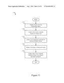 PARALLEL WORKFLOW FINITE ELEMENT PRE-PROCESSING METHOD diagram and image