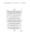 CONTACT SURFACE DEFINITION CREATION INVOLVING LOW ORDER AND QUADRATIC     FINITE ELEMENTS IN A NUMERICAL SIMULATION OF AN IMPACT EVENT diagram and image