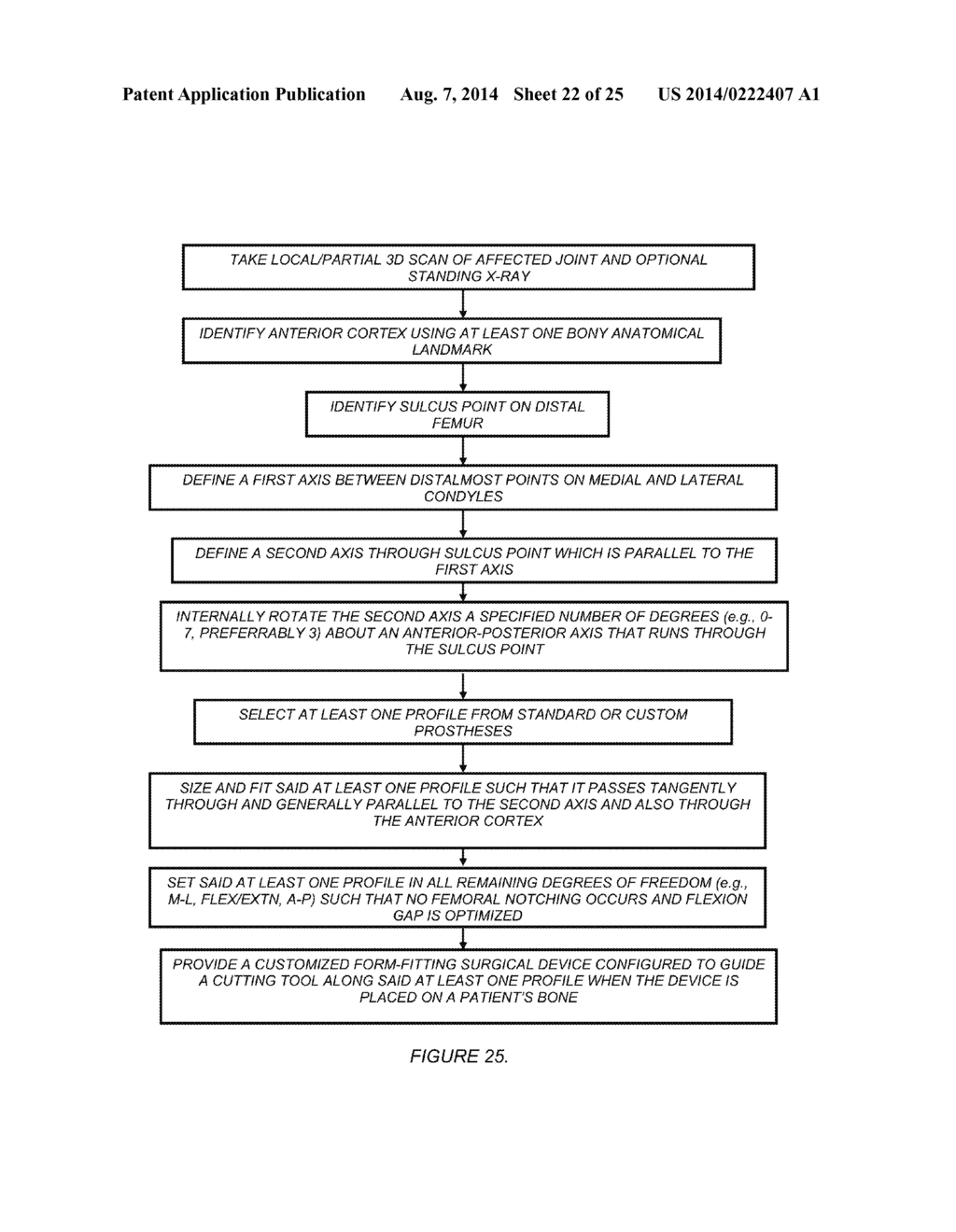 SYSTEMS AND METHODS FOR DETERMINING THE MECHANICAL AXIS OF A FEMUR - diagram, schematic, and image 23