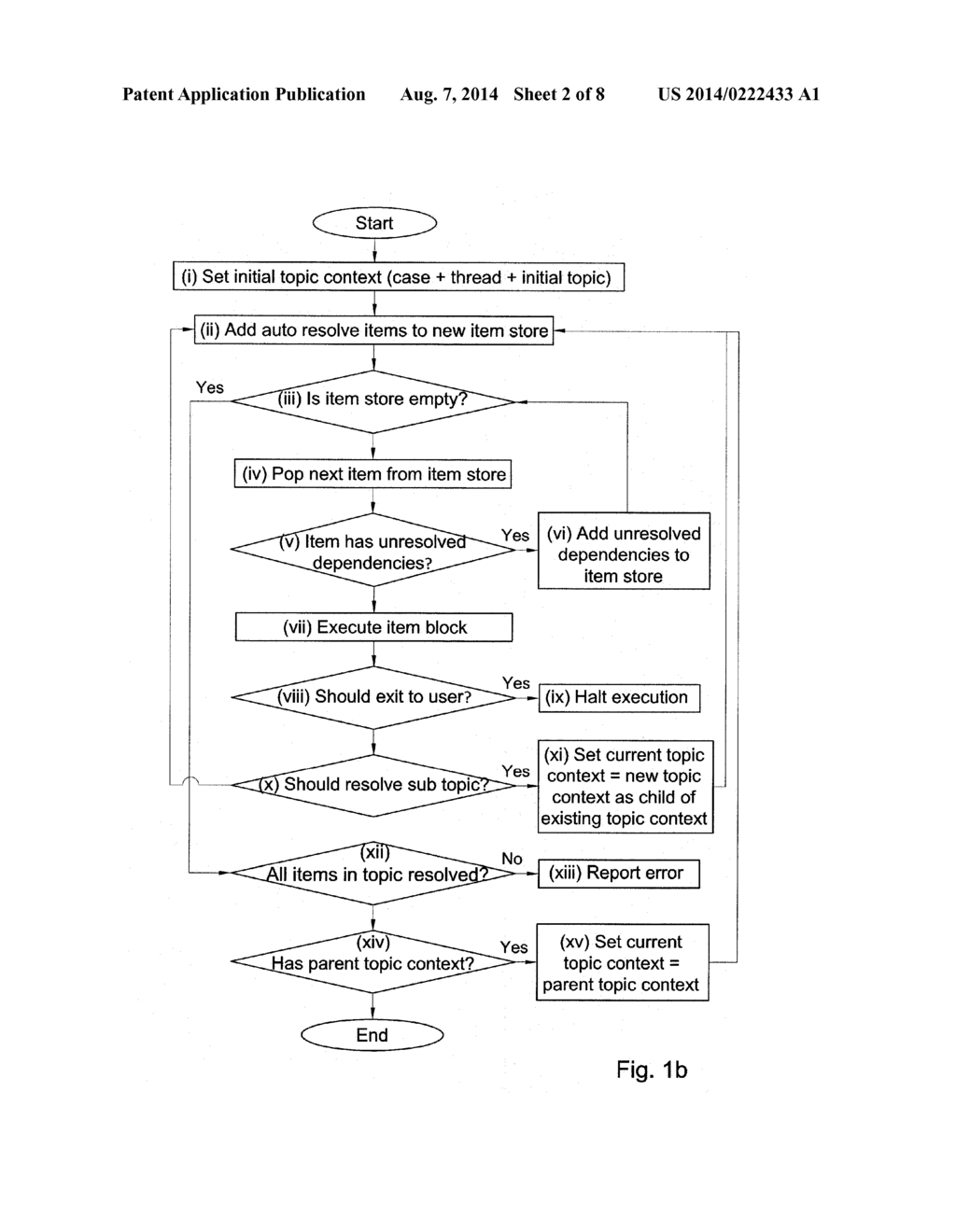 System and Method for Evaluating Intent of a Human Partner to a Dialogue     Between Human User and Computerized System - diagram, schematic, and image 03