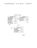 System and Method for Evaluating Intent of a Human Partner to a Dialogue     Between Human User and Computerized System diagram and image