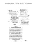 System and Method for Evaluating Intent of a Human Partner to a Dialogue     Between Human User and Computerized System diagram and image