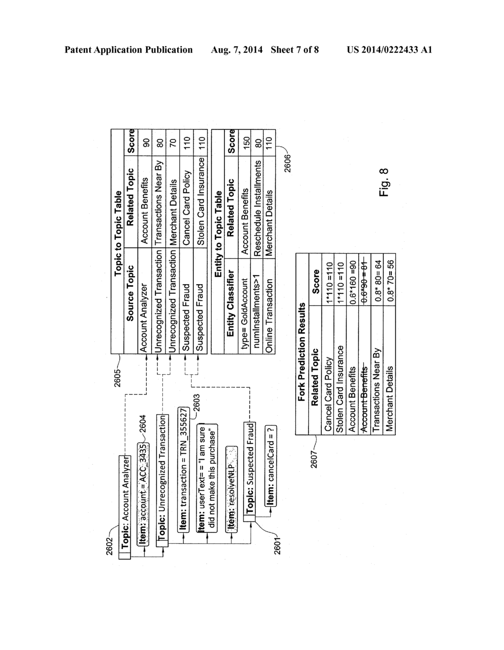 System and Method for Evaluating Intent of a Human Partner to a Dialogue     Between Human User and Computerized System - diagram, schematic, and image 08