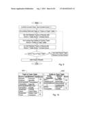 System and Method for Evaluating Intent of a Human Partner to a Dialogue     Between Human User and Computerized System diagram and image