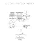 Systems and Methods That Administer a Health Improvement Program and an     Adjunct Medical Treatment diagram and image