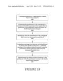 Systems and Methods That Administer a Health Improvement Program and an     Adjunct Medical Treatment diagram and image