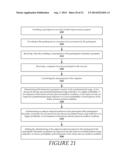 Systems and Methods That Administer a Health Improvement Program and an     Adjunct Medical Treatment diagram and image