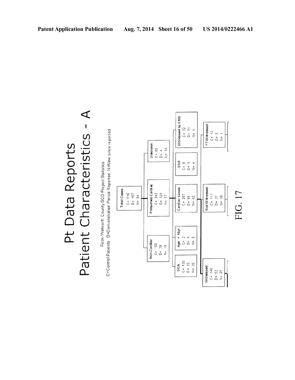 CPR ANALYSIS SYSTEM AND METHOD - diagram, schematic, and image 17