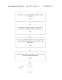 METHOD AND SYSTEM OF DIRECT BIDDING FOR A TRAVEL-RELATED SERVICE VIA AN     INTERNET-BASED TRAVEL SYSTEM diagram and image