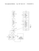 DETECTING PATTERNS THAT INCREASE THE RISK OF LATE DELIVERY OF A SOFTWARE     PROJECT diagram and image