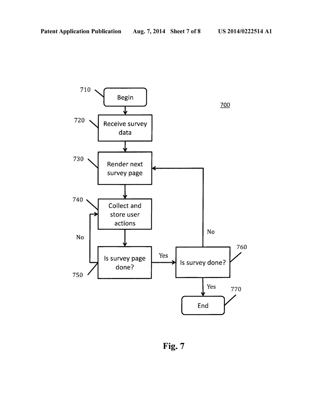 Graphical User Interface for Collecting Explicit and Non-Explicit     Information in Electronic Surveys - diagram, schematic, and image 08