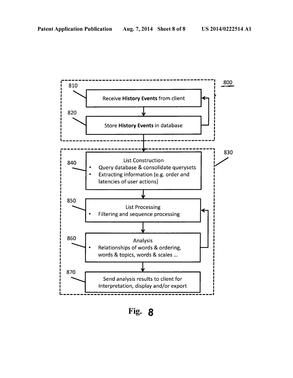 Graphical User Interface for Collecting Explicit and Non-Explicit     Information in Electronic Surveys - diagram, schematic, and image 09