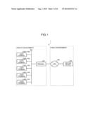 INFORMATION PROCESSING SYSTEM, INFORMATION PROCESSING METHOD, AND     COMPUTER-READABLE STORAGE MEDIUM diagram and image