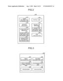 INFORMATION PROCESSING SYSTEM, INFORMATION PROCESSING METHOD, AND     COMPUTER-READABLE STORAGE MEDIUM diagram and image