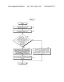 INFORMATION PROCESSING SYSTEM, INFORMATION PROCESSING METHOD, AND     COMPUTER-READABLE STORAGE MEDIUM diagram and image