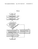 INFORMATION PROCESSING SYSTEM, INFORMATION PROCESSING METHOD, AND     COMPUTER-READABLE STORAGE MEDIUM diagram and image