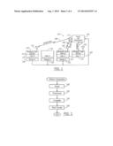 Wirelessly Preprocessing a Transaction While in a Queue diagram and image