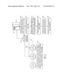 Wirelessly Preprocessing a Transaction While in a Queue diagram and image