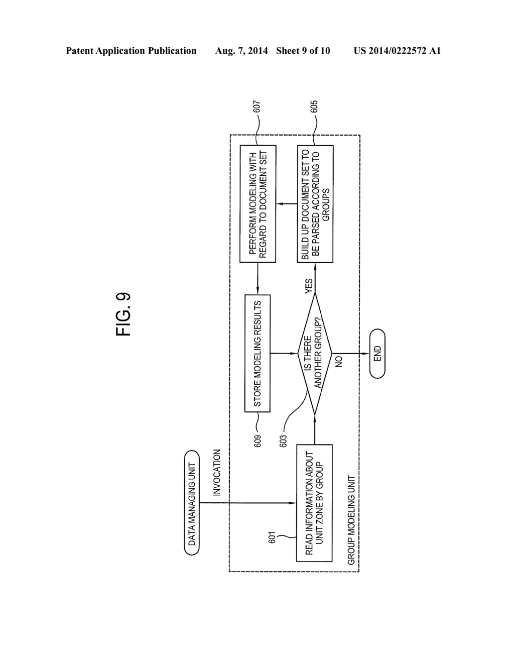 SERVER OFFERING SERVICE TARGETING USER AND SERVICE OFFERING METHOD THEREOF - diagram, schematic, and image 10