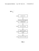 PRESENCE DETECTION USING BLUETOOTH AND HYBRID-MODE TRANSMITTERS diagram and image