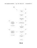 Systems and Methods for Post-Payment Gift Cards diagram and image