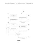 Systems and Methods for Post-Payment Gift Cards diagram and image