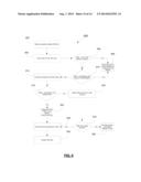 Systems and Methods for Post-Payment Gift Cards diagram and image